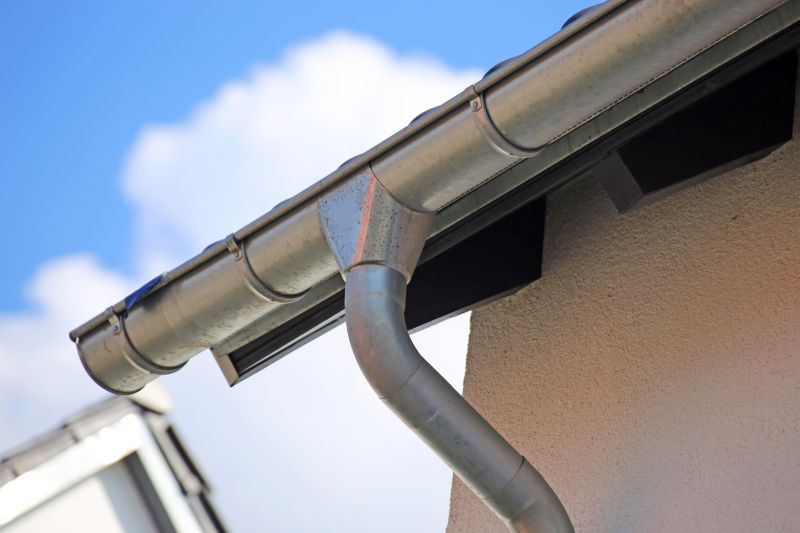 Gutter Inspection After Installation